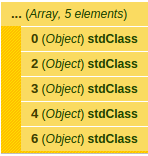 Screenshot of array after unset action.
