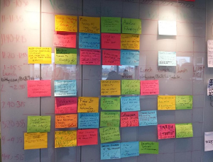 BarCamp signup board.